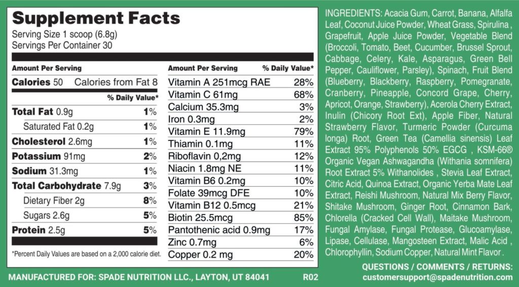 Spade SB-66 has potent ingredients